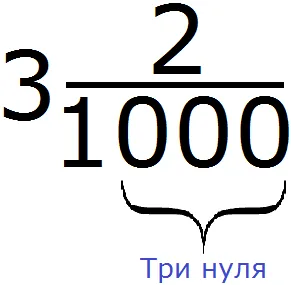 1942