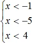 x m -1 x m -5 x m 4