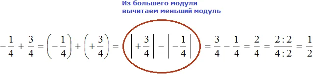 - 1 на 4 на 3 на 4 решение