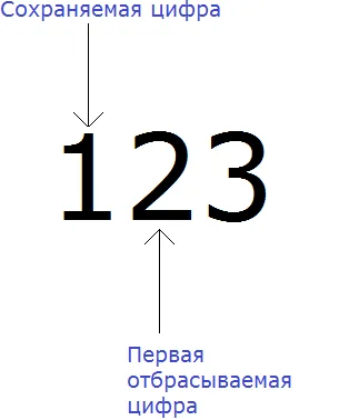 22123pribl4