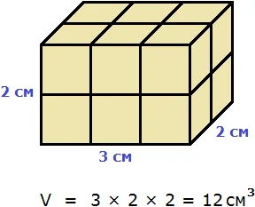 v пр 12 измерения