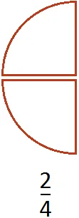 2 na 4 plus 1 na 4 minus 3 na 4 minus 1 na 4 step 1