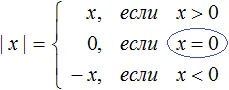 модуль числа рисунок 17
