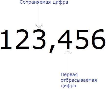 22123456pribl2