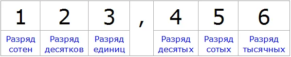 22tabl