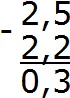 2084