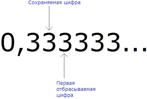 23115