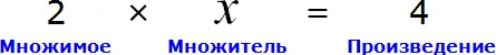 2 множимое x множитель 8 произведение рисунок 1