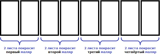 забор из восьми листов рисунок 4