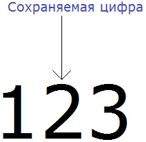 22123pribl