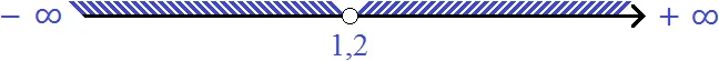 3x - 5 naravno 1 - 2 x шаг 4