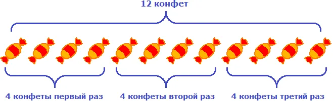 оп рис 2