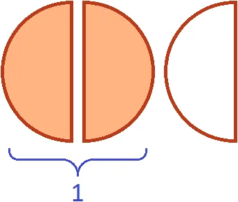 2 na 1 na 2 na 2 na 3 ravno 1 рисунок 3