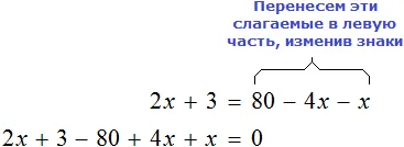 2x plus 3 ravno 80 minus 4x minus x step 3