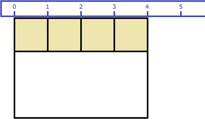 площадь комнаты 12 измерение длины 2