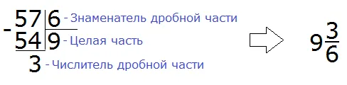 5769936