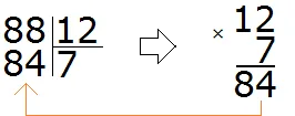 88125