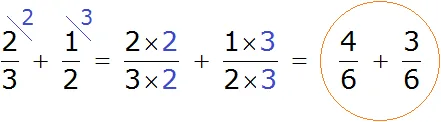2 на 3 плюс 1 на 2 степ 1