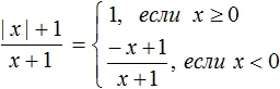 модуль числа рисунок 22