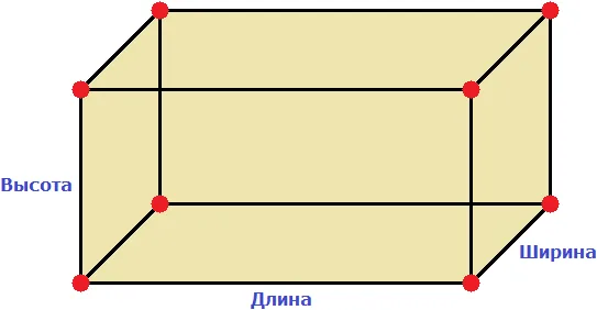 пр параллелепипед д ш в