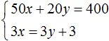 system 25x plus 10y method summ step 2