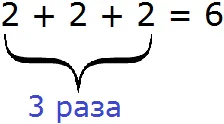 slojenie_i_vichitanie_racionalnih_chisel2