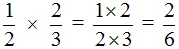 14132