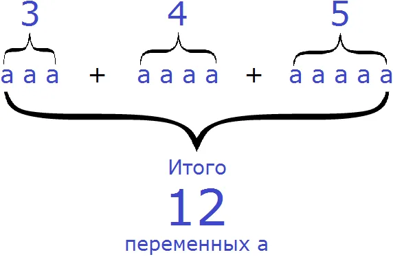 двенадцать переменных a