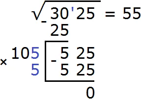 square 3025 целое число рис 9
