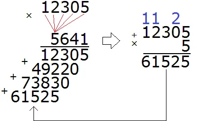 21305125