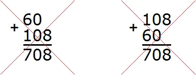 60 plus 108 error notes