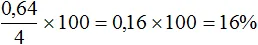 064 на 4 в процентах