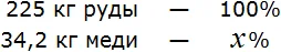 условие задачи 225 к 34 2 как 100 к x