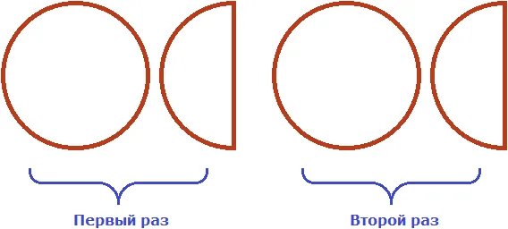 1 na 1 na 2 na 2 na 1 na 2 рисунок 2