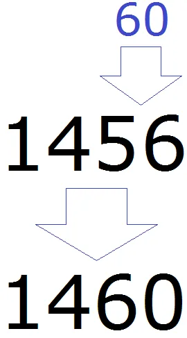 22pribl1456