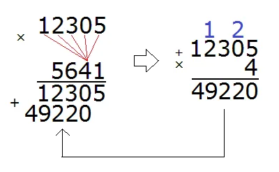 21305123