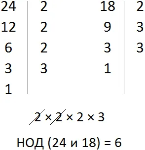 нод 24 и 18
