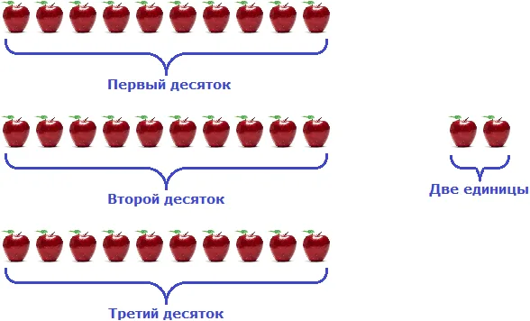 32 минус 15 step 1