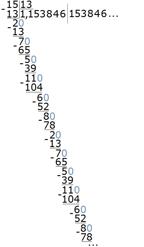 23113