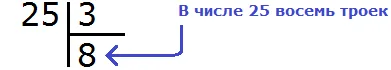 25 на 3 шаг 2