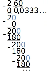 24411