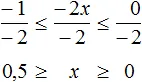 -1 m r -2x m r 0 step 1