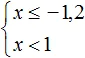 12 na 3 - x - 08x b i r 6 step 6