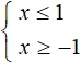 неравенство с модулем рис 18