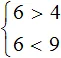 система 6 b 4 и 6 м 9 проверка