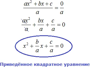 квадратное уравнение рисунок 122