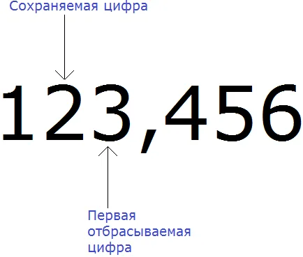 22123456pribl1