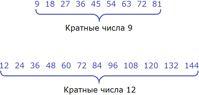 -5 -1 i 4 на кп