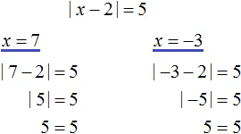 модуль числа рисунок 22