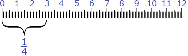 18124